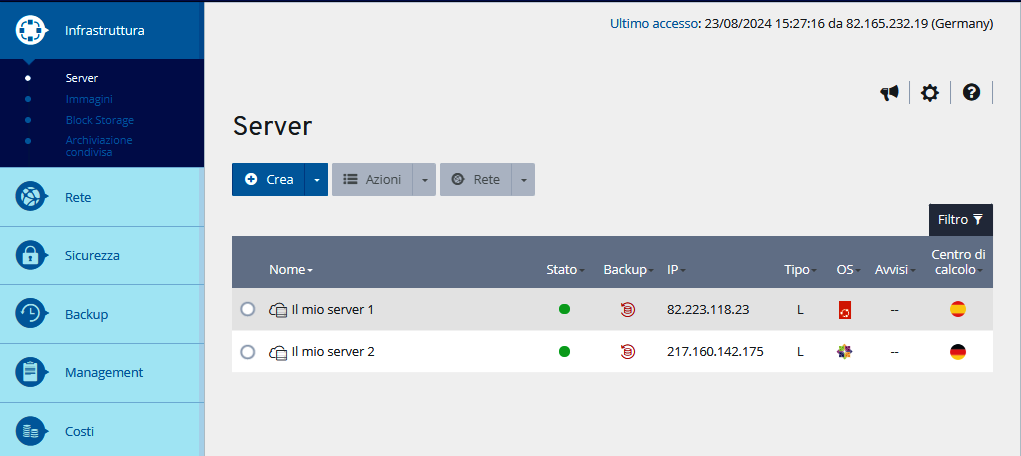 Immagine: Cloud Panel