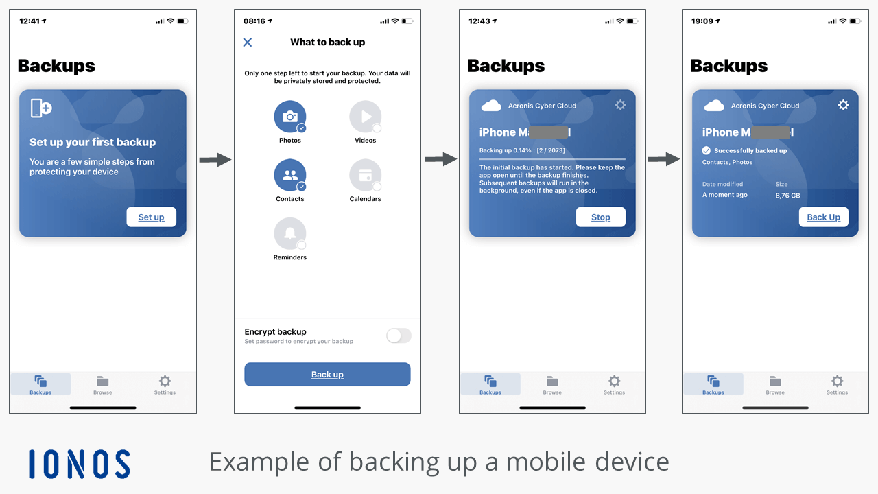 Backup delle foto con MyDefender: la console di backup per un dispositivo mobile