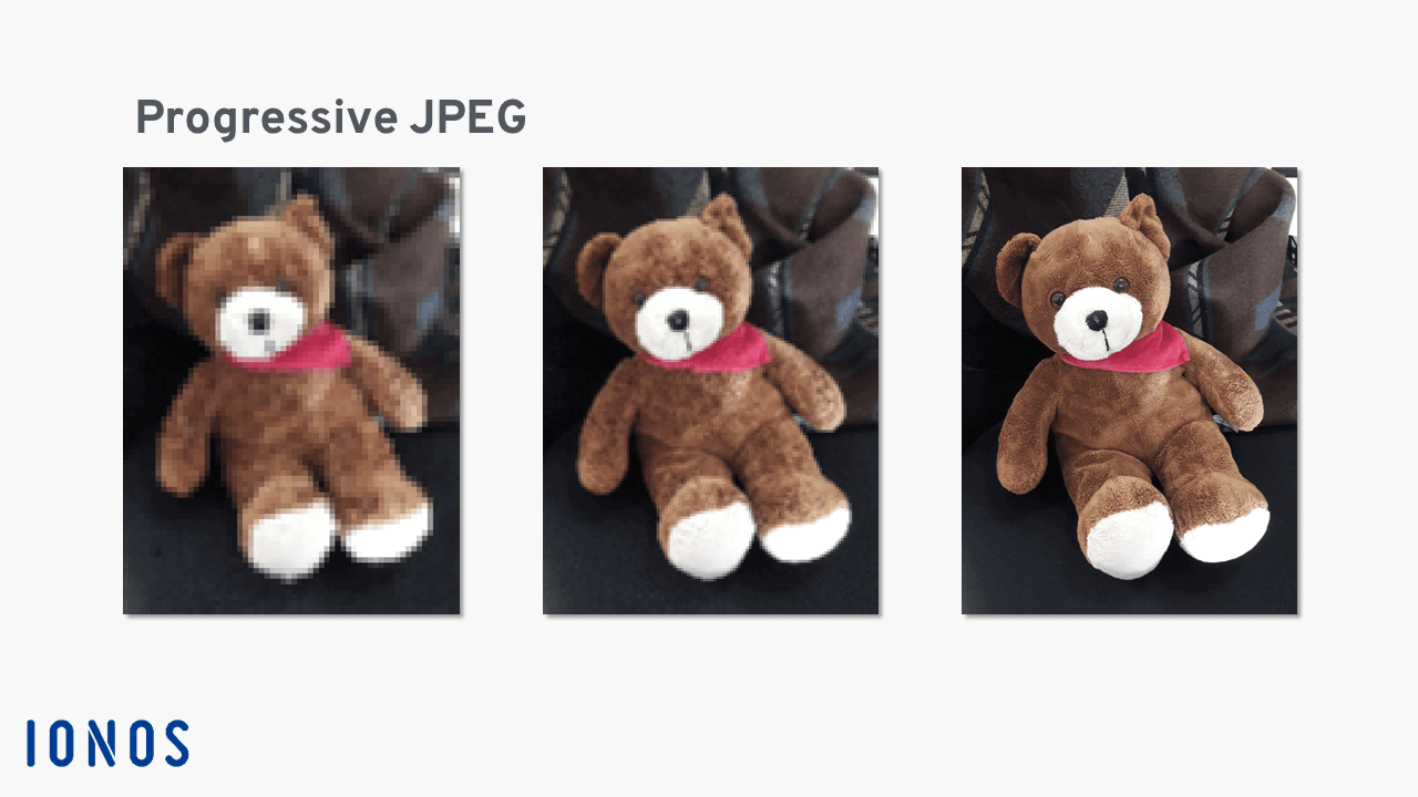 Rappresentazione del processo di caricamento di un’immagine progressive JPEG