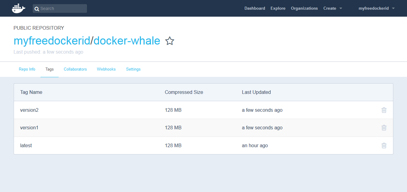Docker Hub: screenshot della tab “Tags"
