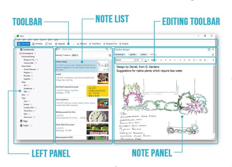 evernote alternative offline evernote alternative offline