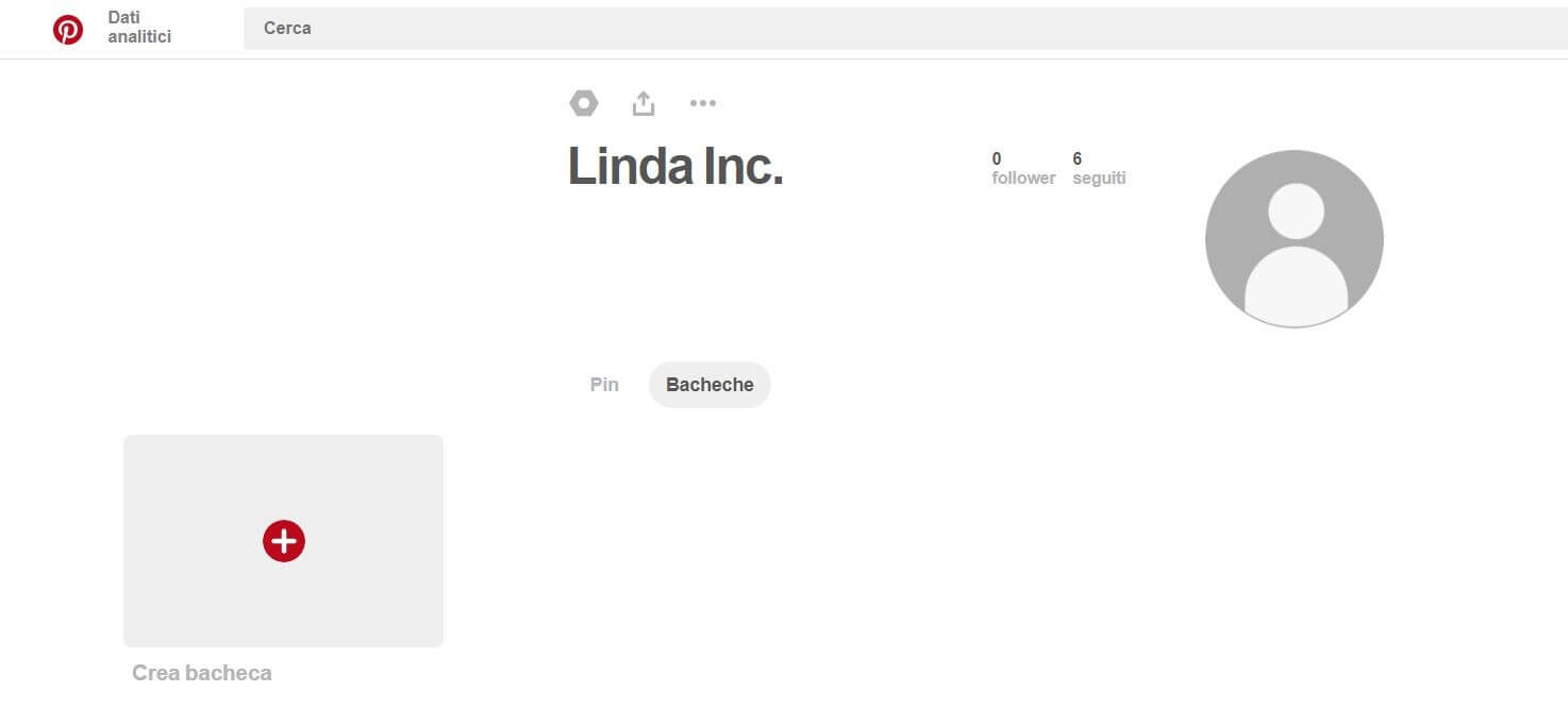 Profilo aziendale fittizio di Linda Inc.