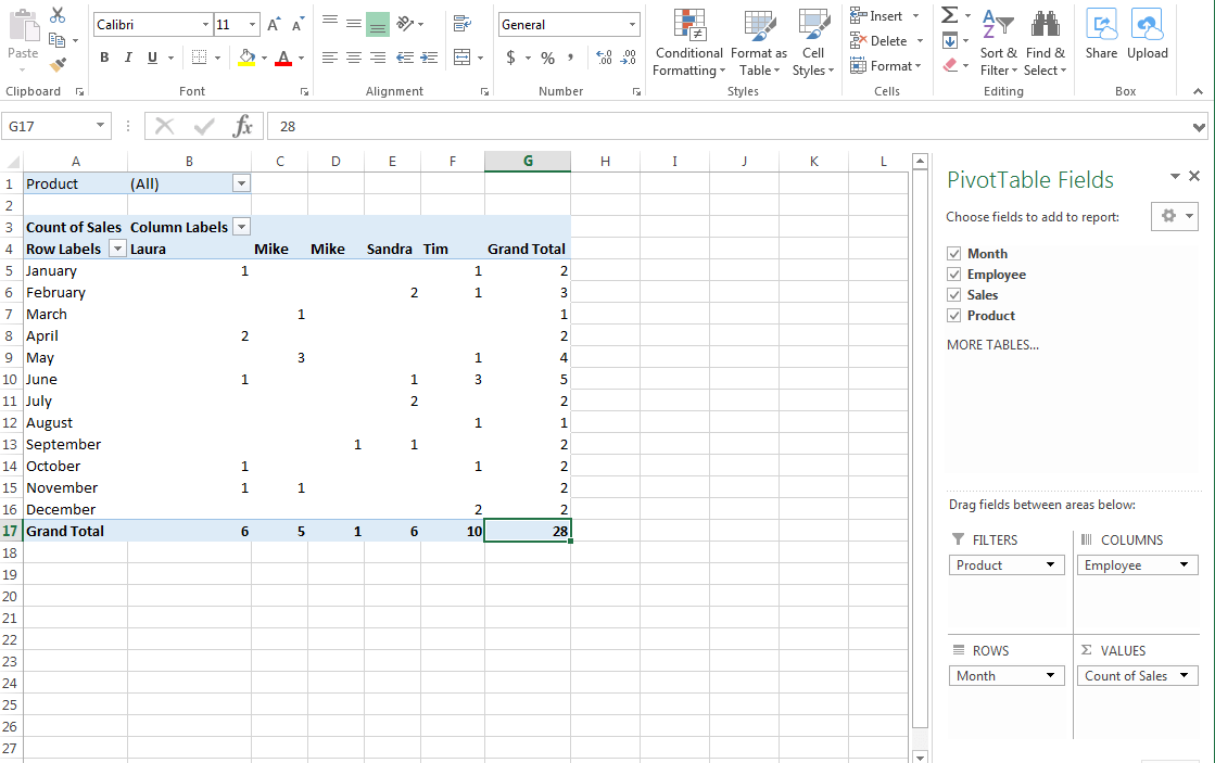 Tabella pivot compilata in Excel