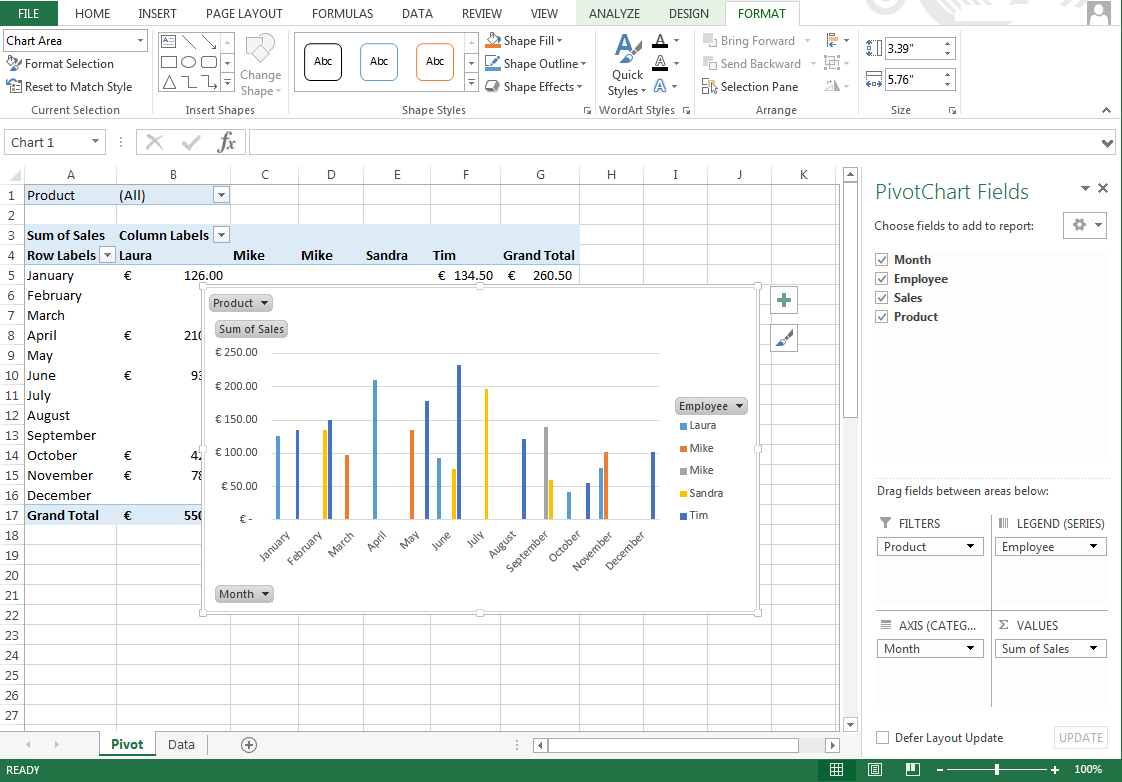 Grafico pivot in Excel