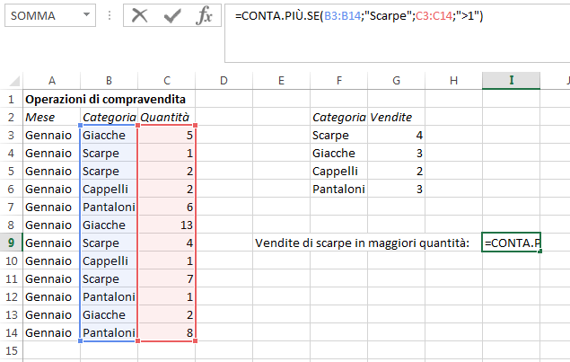 Screenshot di una tabella excel con la funzione CONTA.PIÙ.SE