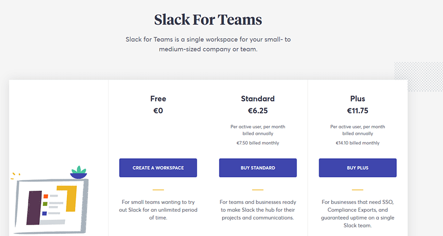 Prezzi delle diverse opzioni di Slack