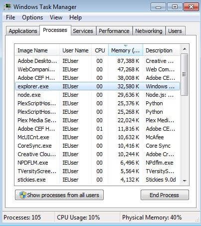 Task Manager di Windows: elenco dei processi attivi