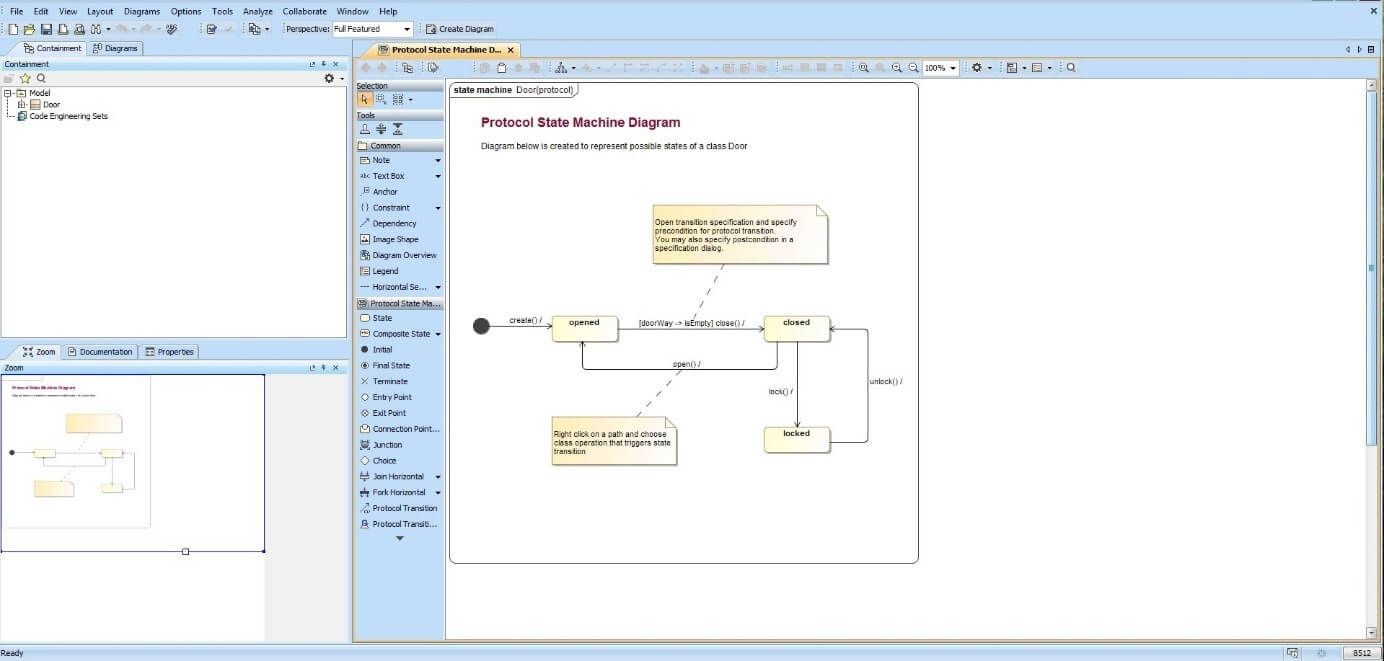 I Migliori Tool Uml Da Freeware A Premium Ionos