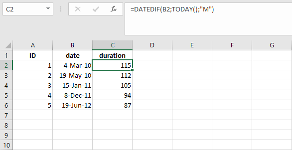 Combinazione delle funzioni DATA.DIFF e OGGI in Excel