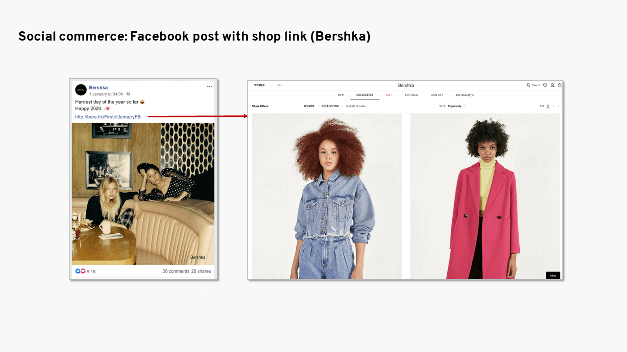 Esempio di social commerce su Facebook di Bershka