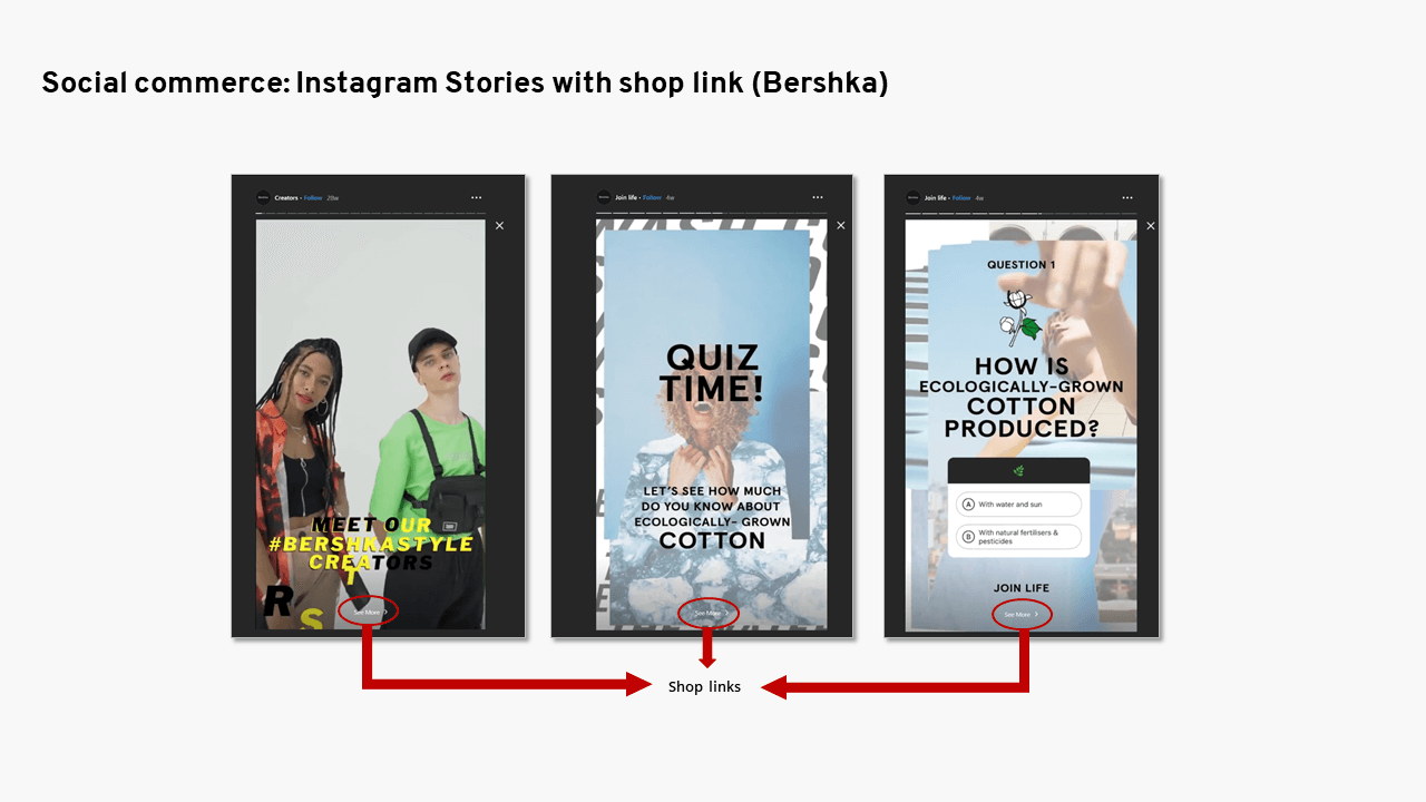 Vendere su Instagram tramite le storie
