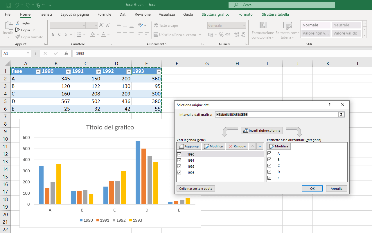 Finestra di menu per la configurazione dell’intervallo di dati per i grafici Excel