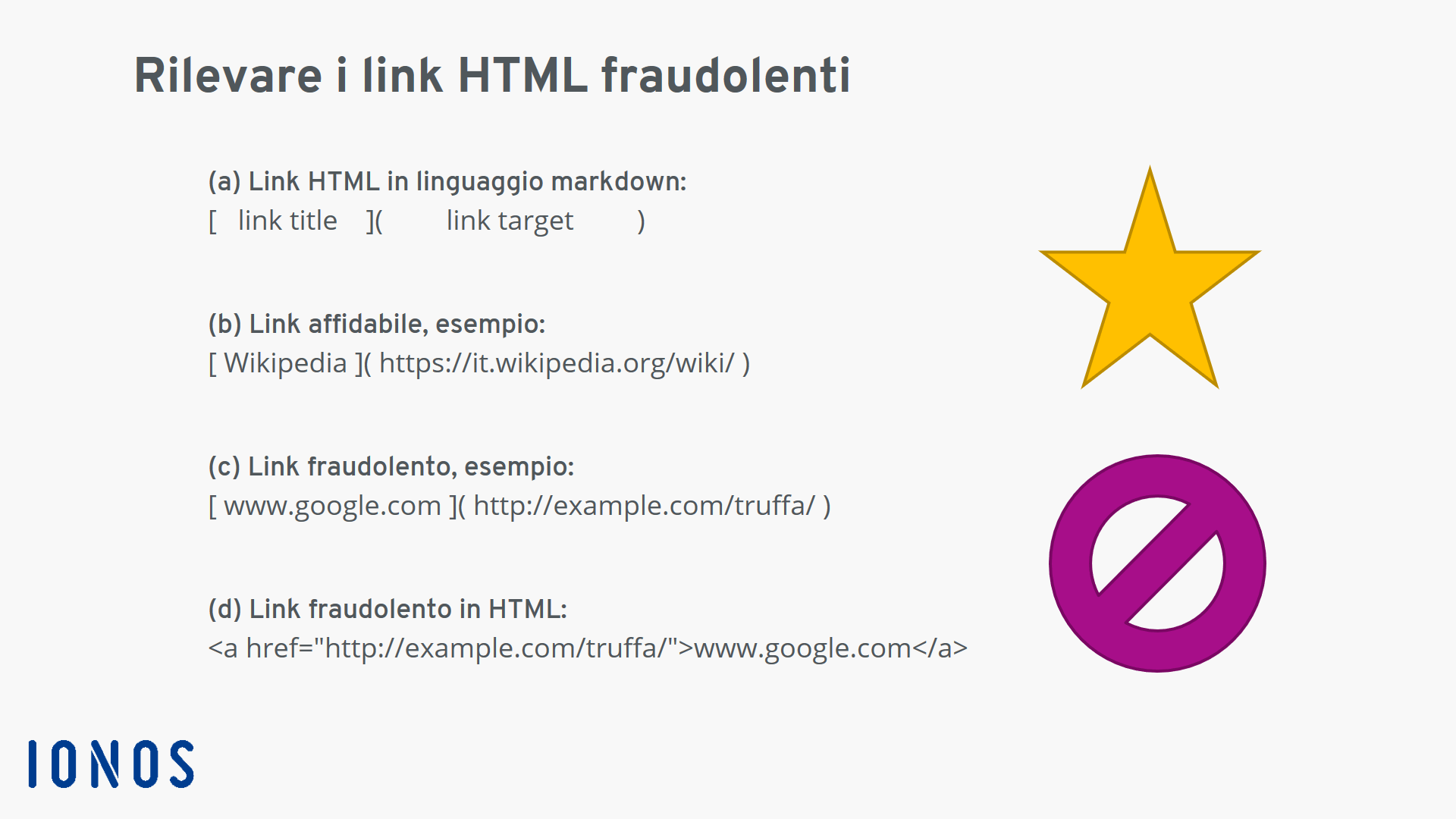 Struttura schematica di un link HTML