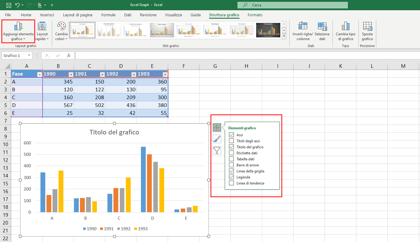 Menu di selezione che permette di aggiungere elementi a un grafico Excel