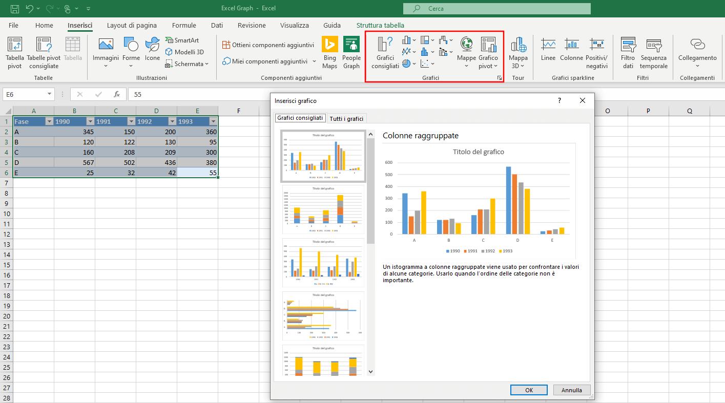 Proposte di grafici Excel consigliati