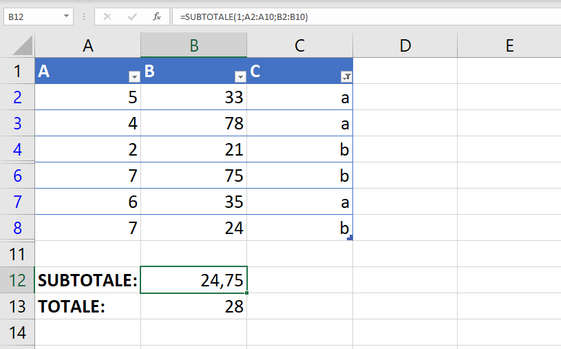 Esempio in cui si calcola la media con SUBTOTALE in Excel
