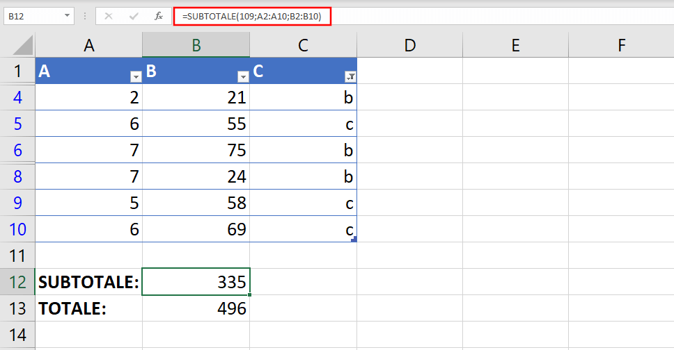 Esempio in cui si calcolano delle somme con SUBTOTALE in Excel