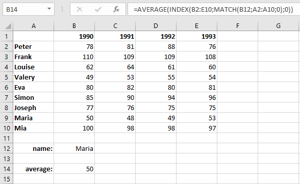 Combinazione di INDICE , CONFRONTA e MEDIA in una tabella Excel