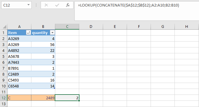 Combinazione in Excel di CERCA e CONCATENA