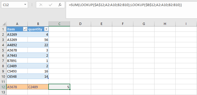 Combinazione in Excel di CERCA e SOMMA