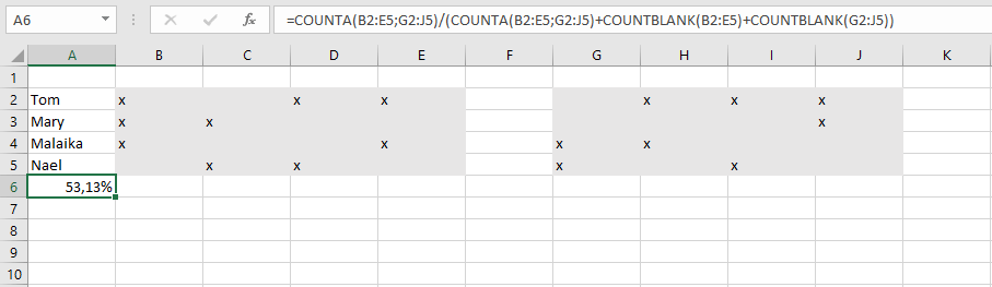 Combinazione di CONTA.VALORI e CONTA.VUOTE in Excel