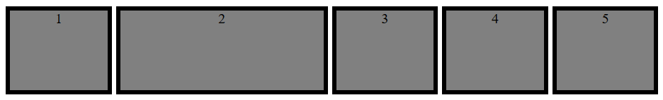 Utilizzo di fraction in un CSS Grid