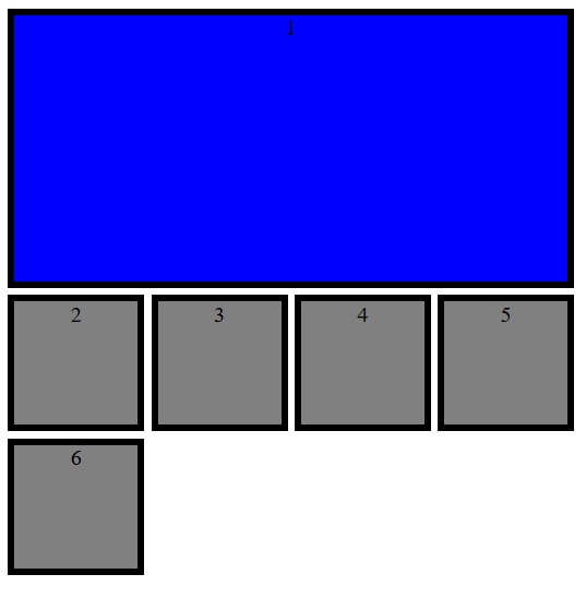 CSS Grid con items di diverse dimensioni