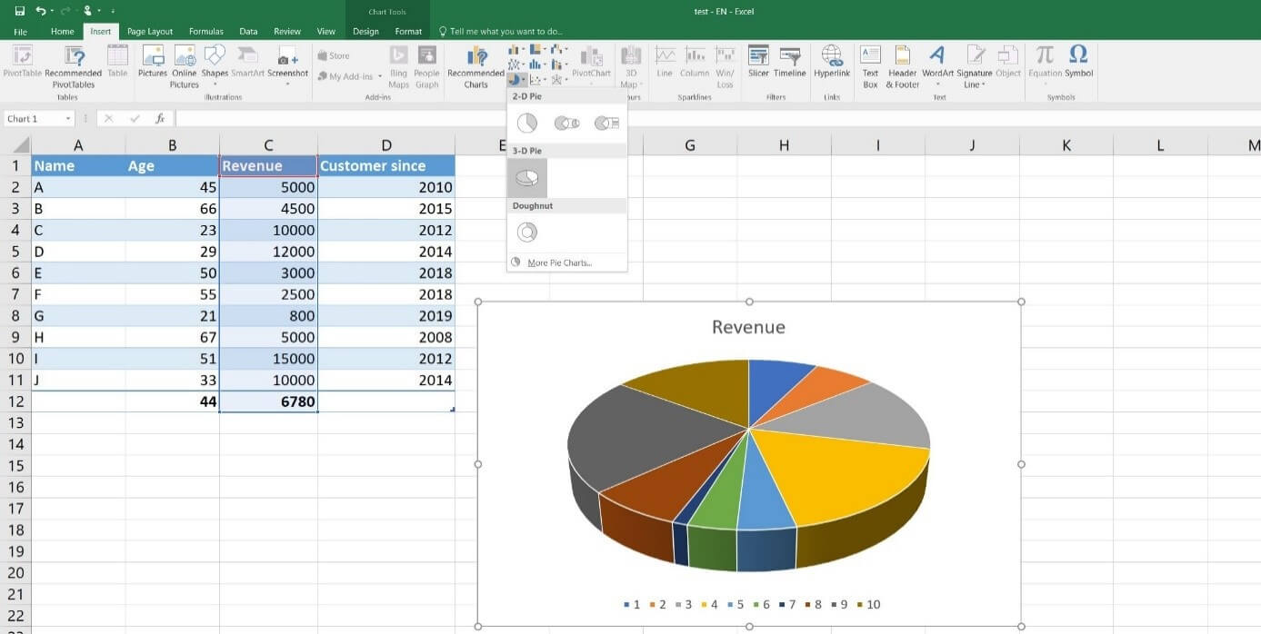 Tabella Excel con grafico dinamico