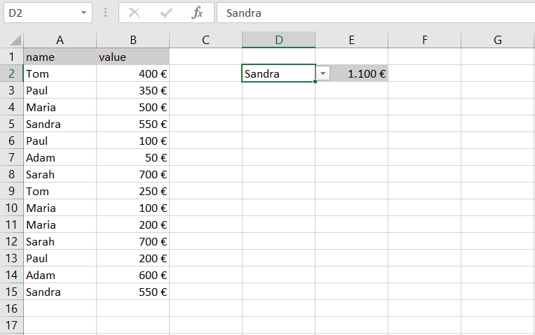 Excel con la combinazione di SOMMA.SE ed elenco a tendina
