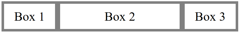 Flexbox con dimensioni diverse