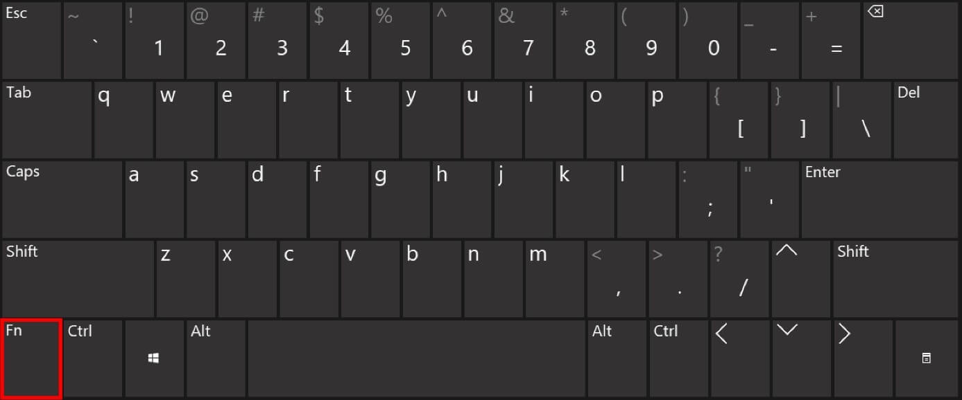 Il tasto Fn: il tasto funzione su una tastiera di Windows
