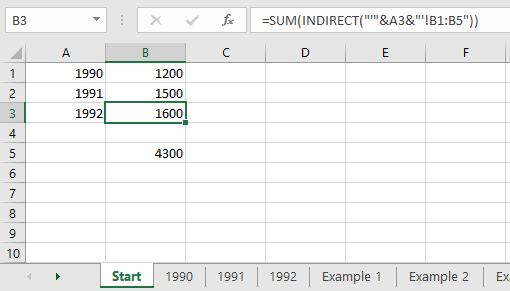 Screenshot su come utilizzare la combinazione SOMMA e INDIRETTO in una tabella Excel