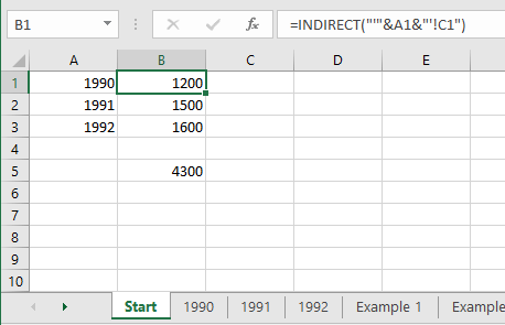 Screenshot della funzione INDIRETTO di Excel con i valori dei diversi fogli