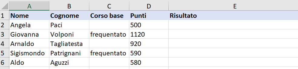 Combinazione delle funzioni SE e O: risultato riportato in colonna E