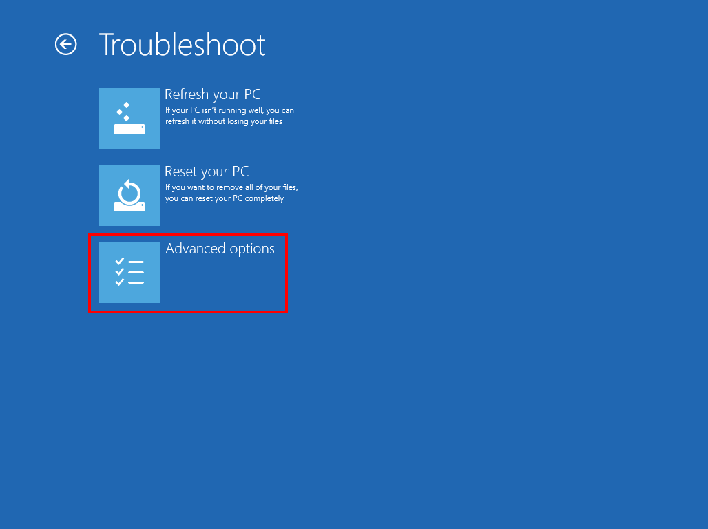 Modalità di ripristino di Windows 8: Risoluzione dei problemi con le opzioni disponibili