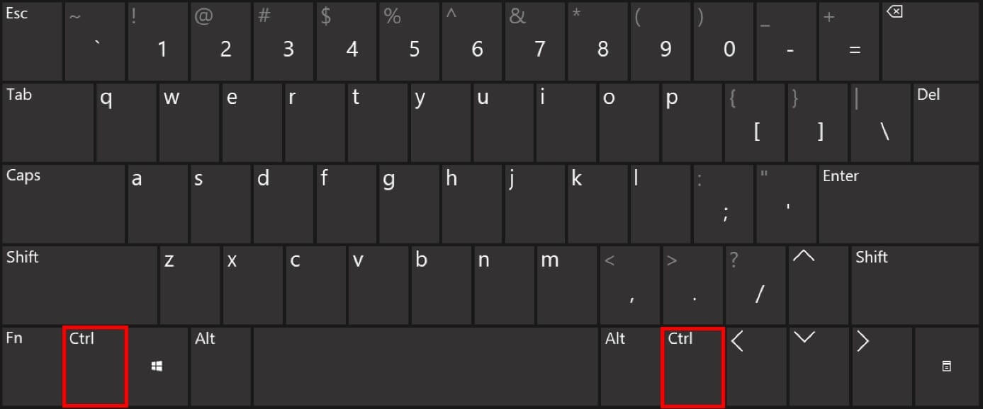 Tastiera di Windows: il tasto Ctrl