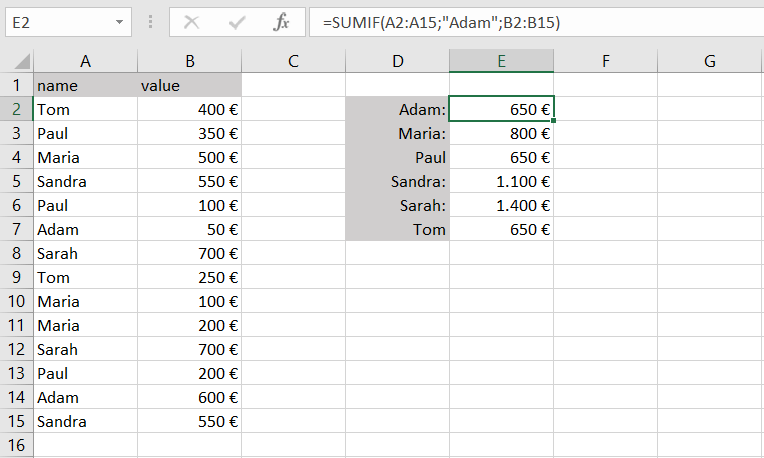 Tabella in Excel con SOMMA.SE e un testo come criterio