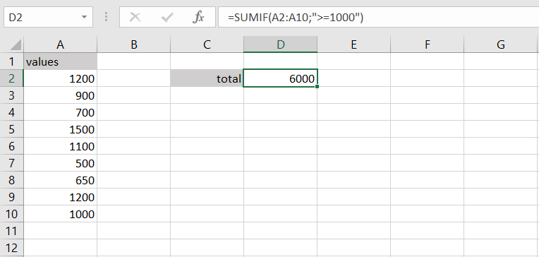 Tabella in Excel con la funzione SOMMA.SE