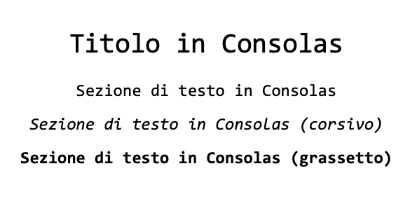 Esempi di testo per il font Consolas
