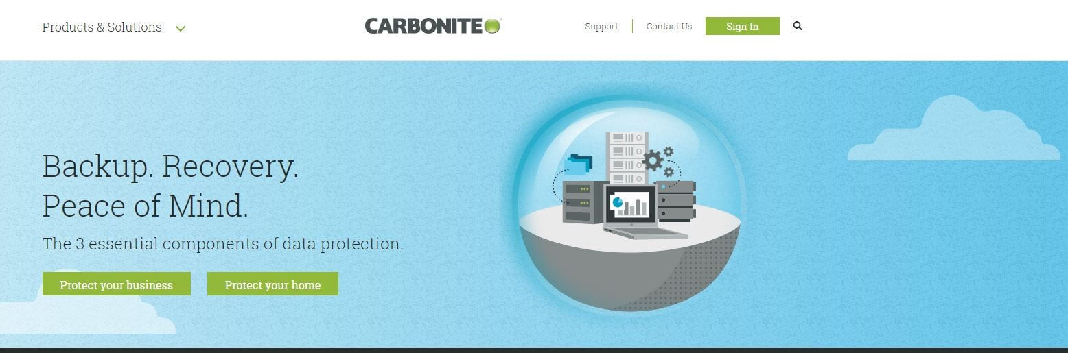 Screenshot della homepage di Carbonite con diverse offerte