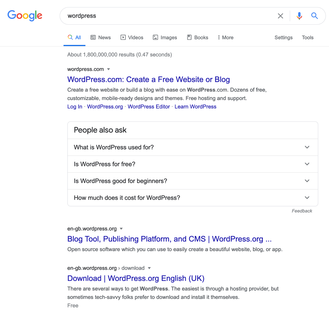 SERP di Google per il termine di ricerca “wordpress”