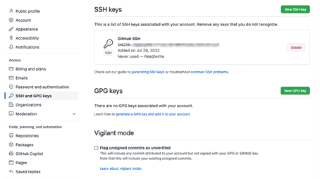 Riepilogo delle chiavi SSH aggiunte su GitHub