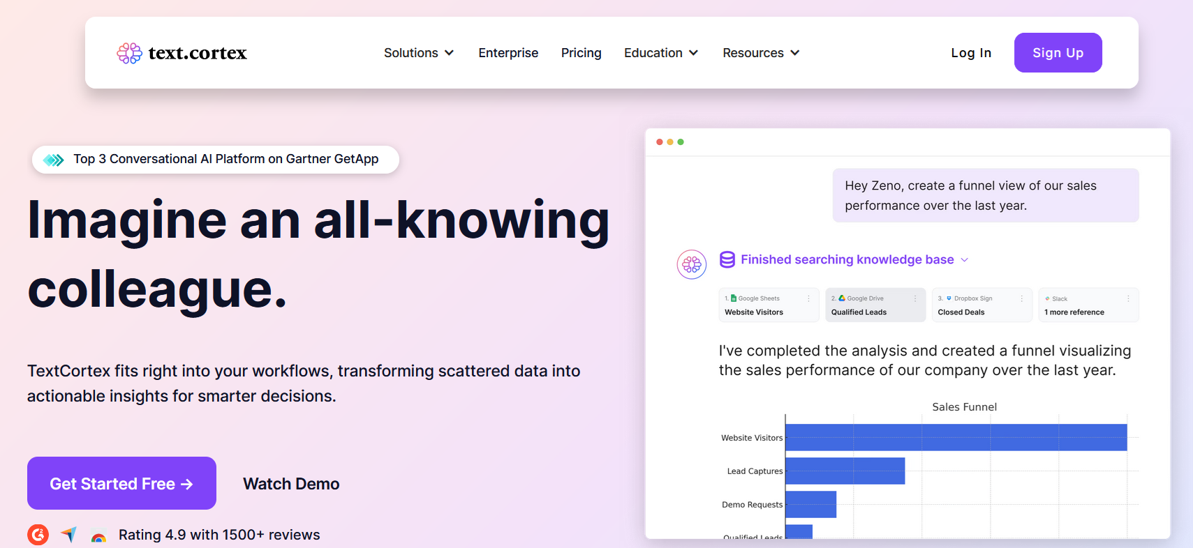 Screenshot del sito web di TextCortex Immagine: Screenshot del sito web di TextCortex