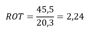 Esempio di calcolo della rotazione di capitale Immagine: Esempio di calcolo della rotazione di capitale