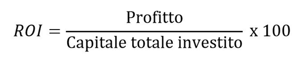 Formula alternativa per il calcolo del ROI Immagine: Formula alternativa per il calcolo del ROI