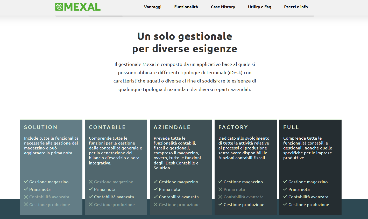 Screenshot delle funzioni di Mexal di Passepartout Immagine: Screenshot delle funzioni di Mexal di Passepartout
