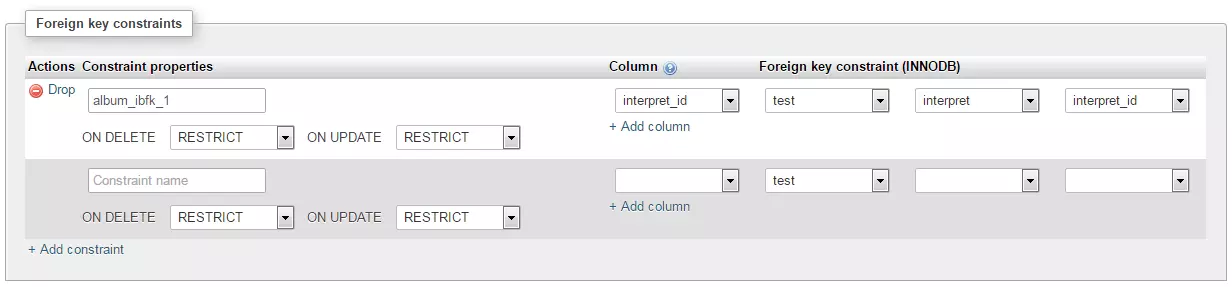 phpMyAdmin: le relazioni definite per la chiave esterna