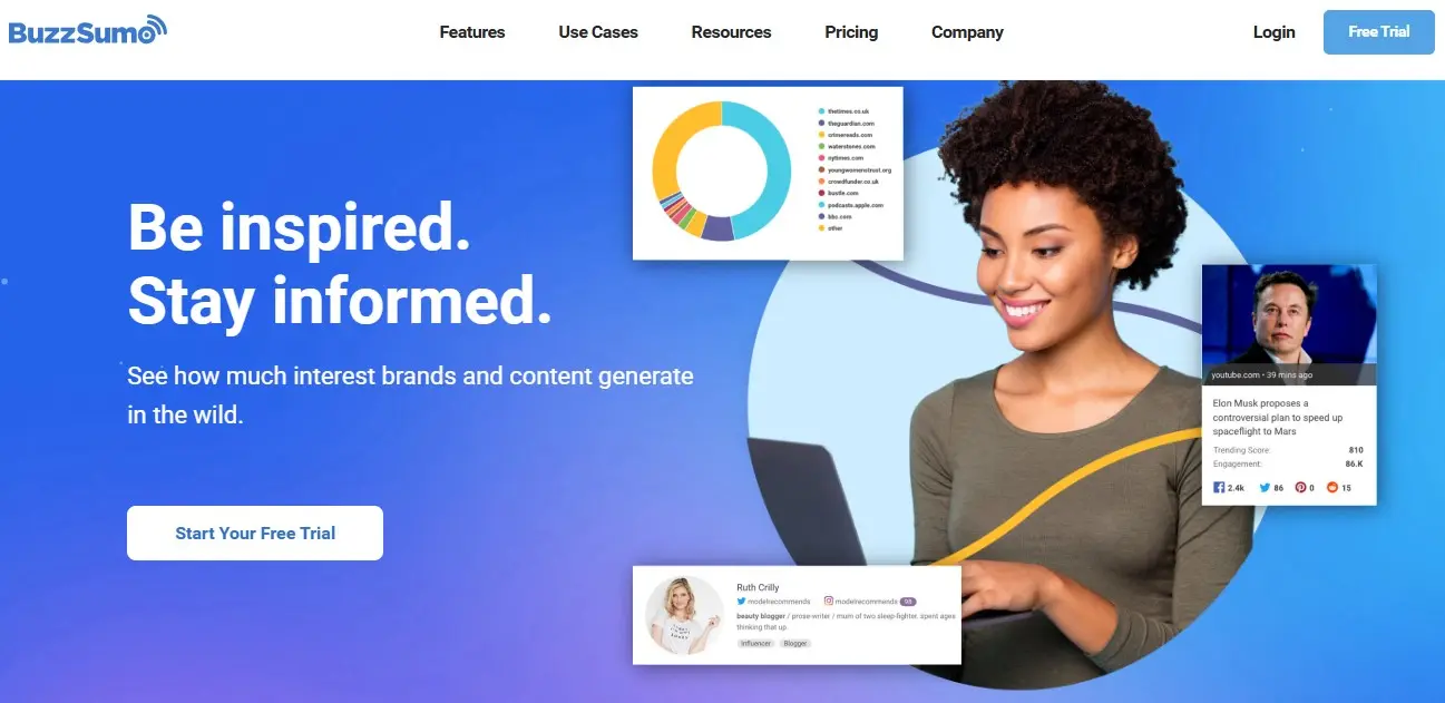 Screenshot del sito di BuzzSumo Immagine: Screenshot del sito di BuzzSumo