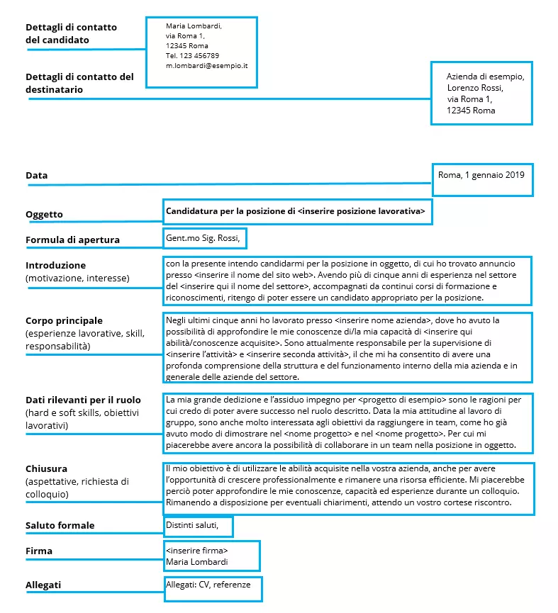 Immagine: anschreiben-IT-1.png