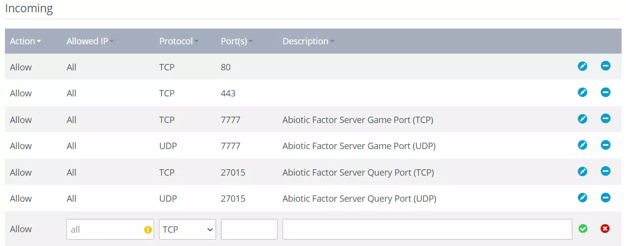 Immagine: Porte aperte per il server per Abiotic Factor di IONOS